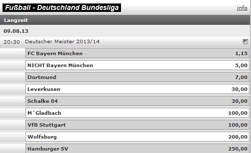 Bundesliga Wetten bei Interwetten Bundesliga Wetten bei Interwetten